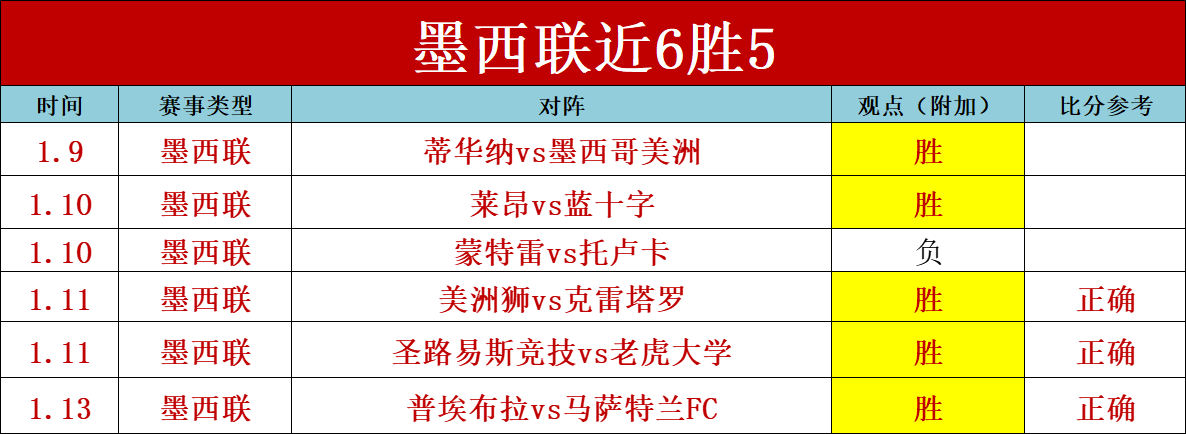 快船迎战湖,哈登亮点集,米兰体育,米兰体育,米兰体育官网,米兰体育官方,米兰体育下载