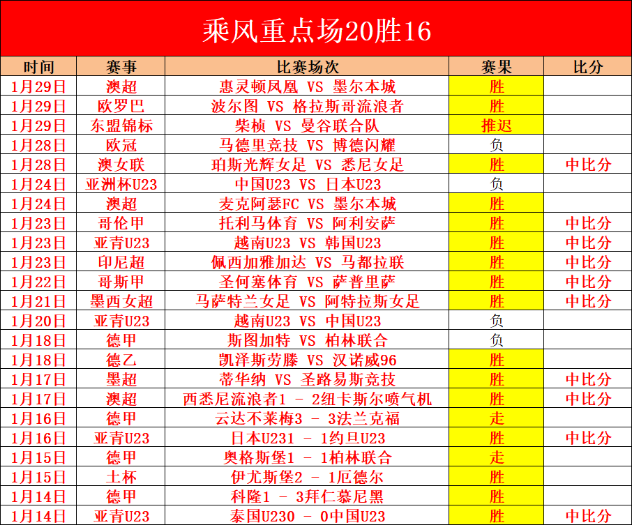 穆雷末节发,金块力克国,波波维奇重,米兰体育,米兰体育官网,米兰体育官方,米兰体育下载