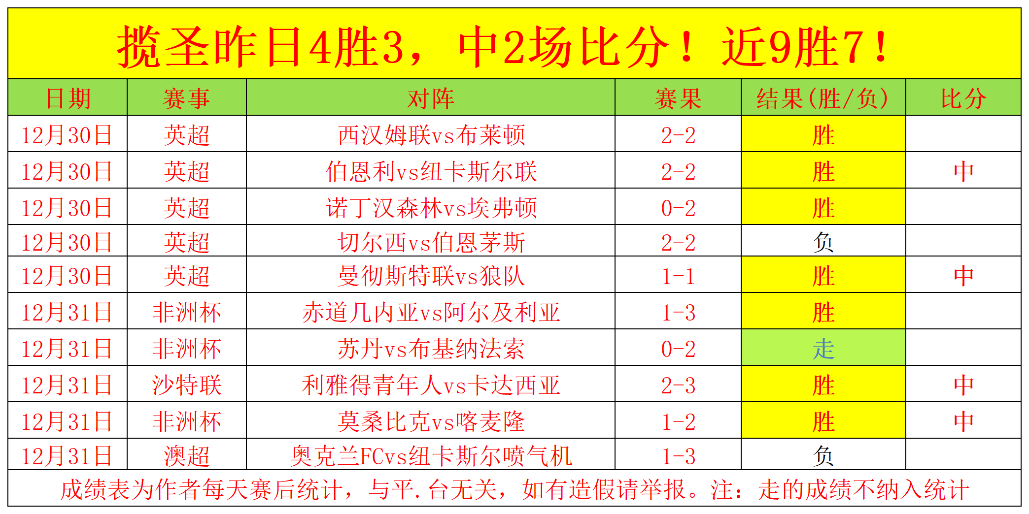 连战,辉煌战绩,谁能在这场,米兰体育,米兰体育官网,米兰体育官方,米兰体育下载