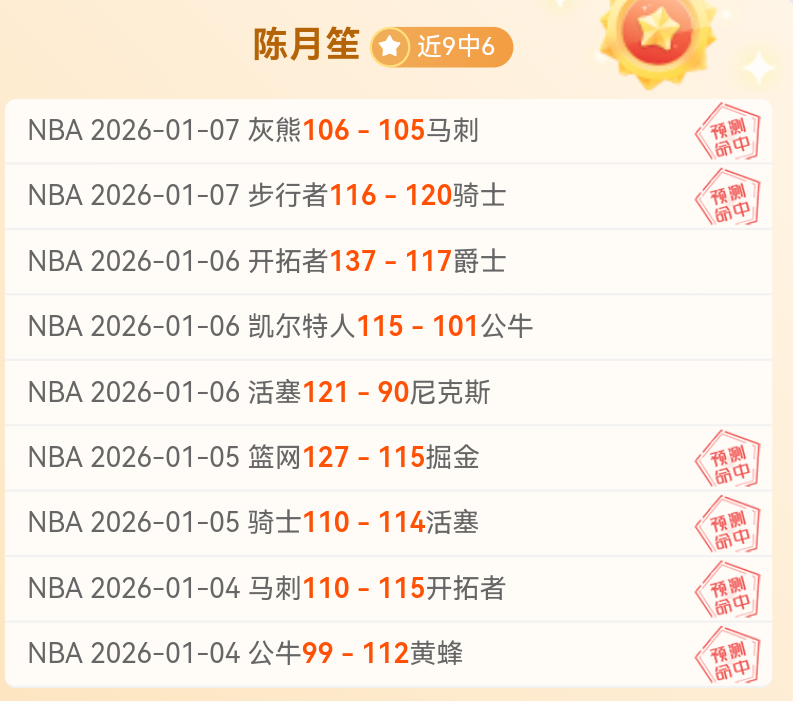 大乐透期号,专家推荐,早场全中,米兰体育,米兰体育官网,米兰体育官方,米兰体育下载
