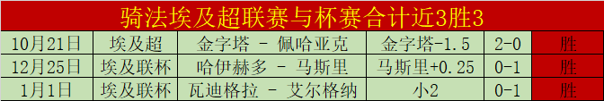 卡拉波波主,场战布拉干,蒂诺,米兰体育,米兰体育官网,米兰体育官方,米兰体育下载