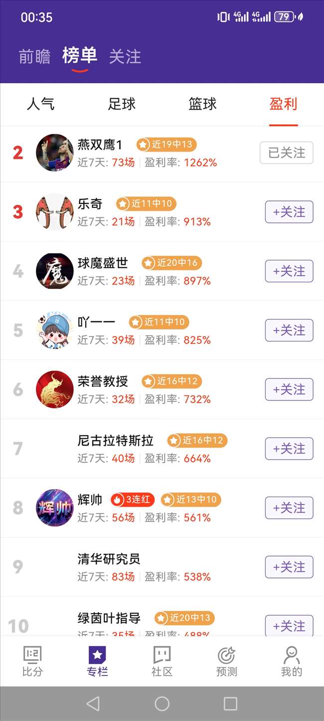 索尼5销量再创，米兰体育登录，新高，电竞市场前景看好