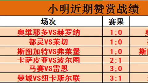 太阳主场对决独行侠，专家质合分析期号推荐